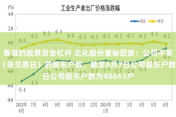 靠谱的股票资金杠杆 北化股份董秘回复：公司不掌握6月10日（非交易日）的股东户数，截至6月7日公司股东户数为48663户