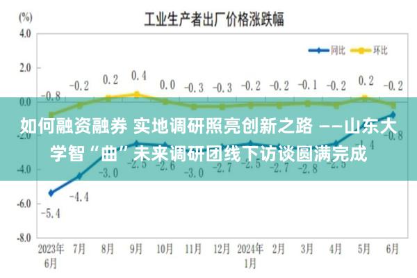 如何融资融券 实地调研照亮创新之路 ——山东大学智“曲”未来调研团线下访谈圆满完成