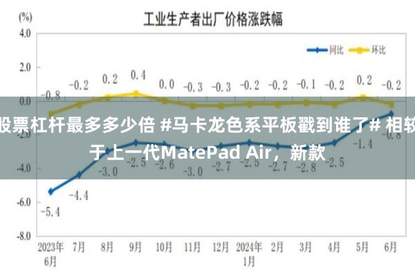 股票杠杆最多多少倍 #马卡龙色系平板戳到谁了# 相较于上一代MatePad Air，新款