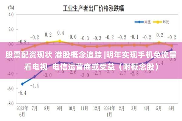 股票配资现状 港股概念追踪 |明年实现手机免流量看电视  电信运营商或受益（附概念股）