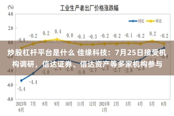 炒股杠杆平台是什么 佳缘科技：7月25日接受机构调研，信达证券、信达资产等多家机构参与