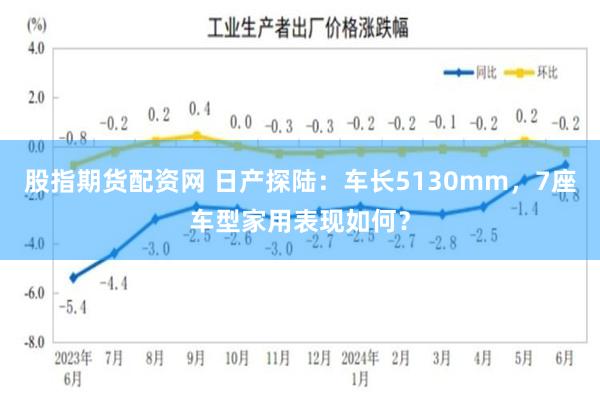 股指期货配资网 日产探陆：车长5130mm，7座车型家用表现如何？