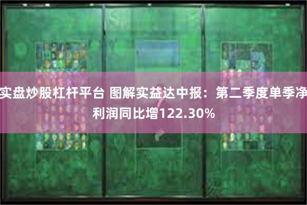 实盘炒股杠杆平台 图解实益达中报：第二季度单季净利润同比增122.30%