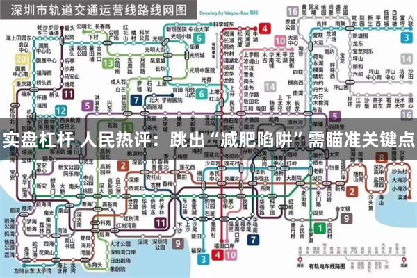 实盘杠杆 人民热评：跳出“减肥陷阱”需瞄准关键点