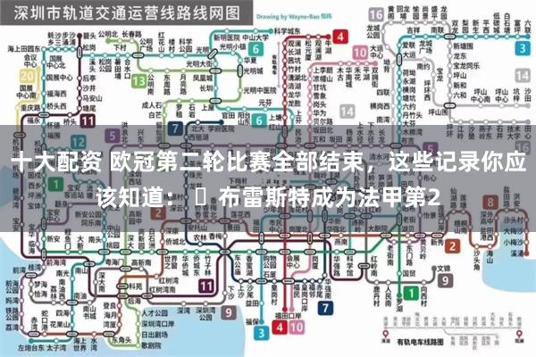 十大配资 欧冠第二轮比赛全部结束，这些记录你应该知道： ✓布雷斯特成为法甲第2