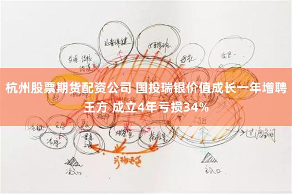 杭州股票期货配资公司 国投瑞银价值成长一年增聘王方 成立4年亏损34%