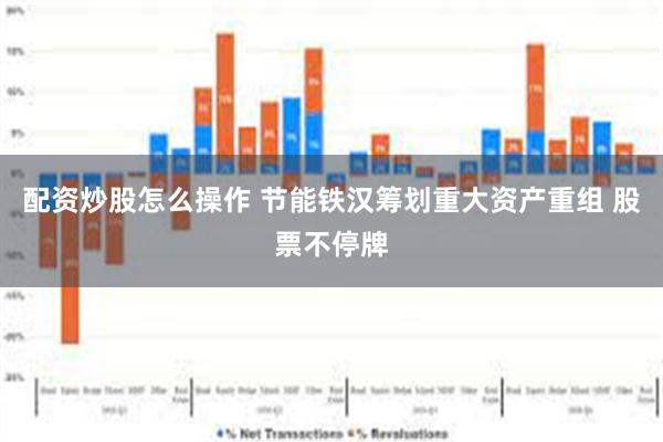 配资炒股怎么操作 节能铁汉筹划重大资产重组 股票不停牌