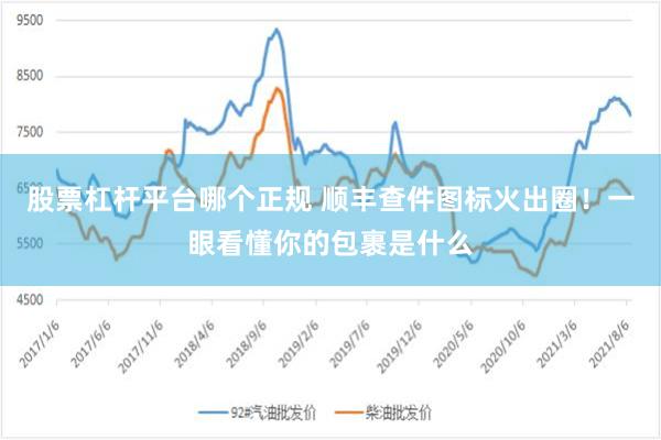 股票杠杆平台哪个正规 顺丰查件图标火出圈！一眼看懂你的包裹是什么
